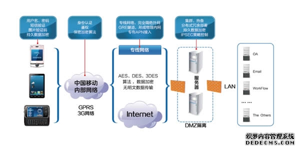 万紫千红总是春