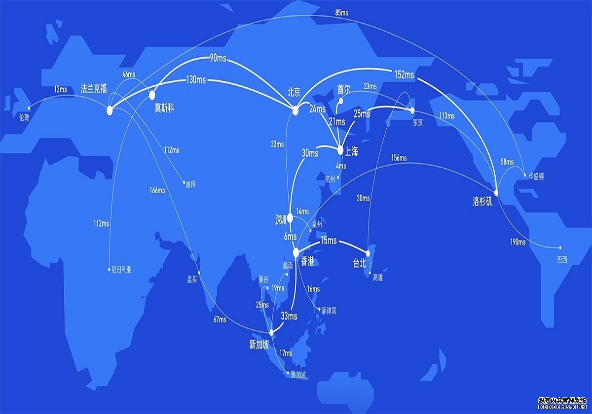2026年最佳国际集运口碑排行榜（第三方测评版）